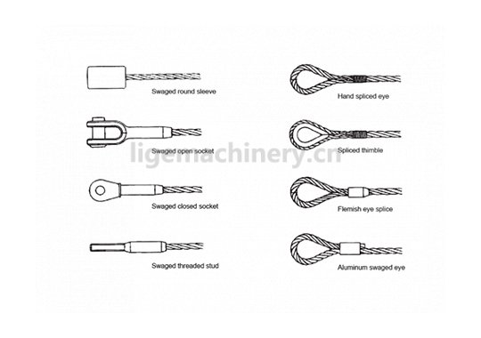 钢丝绳连接头形式